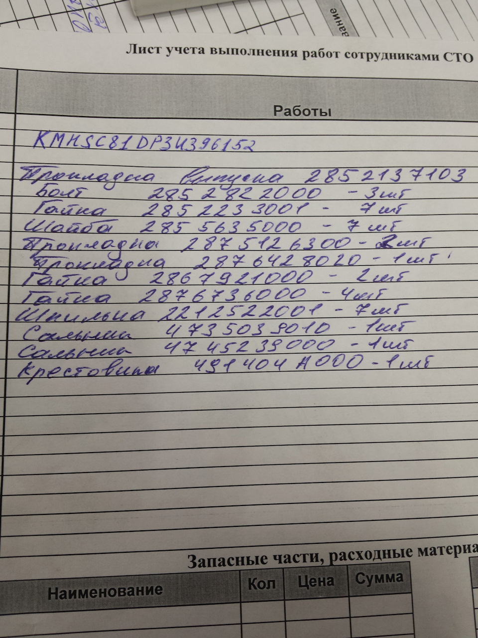 2867921000 ГАЙКА M6 KIA HYUNDAI | Запчасти на DRIVE2