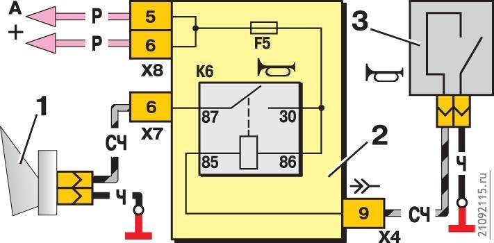 Схема клаксона ваз 2110