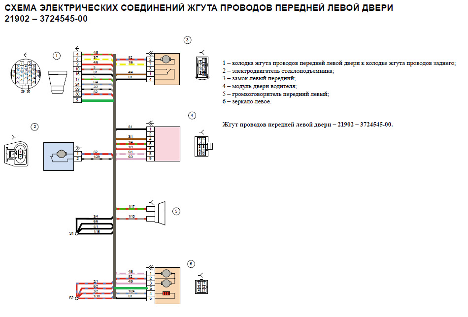 Распиновка дверей калина Проводка двери для электрозеркал - Lada Калина 2 универсал, 1,6 л, 2015 года эле