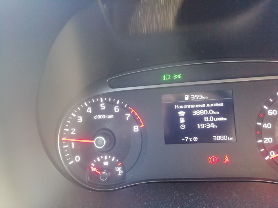 Средний расход. — KIA Soul (3G), 1,6 л, 2019 года | обкатка | DRIVE2