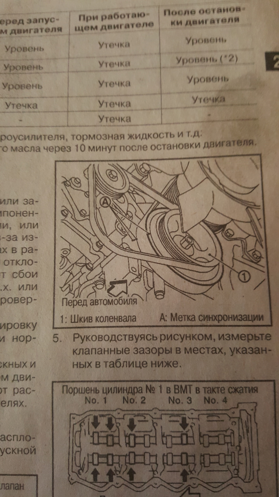 Метки на шкиву. — Nissan Pathfinder (3G), 2,4 л, 2013 года | поломка ...