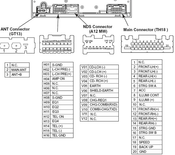 Ms108 a инструкция магнитола nissan note