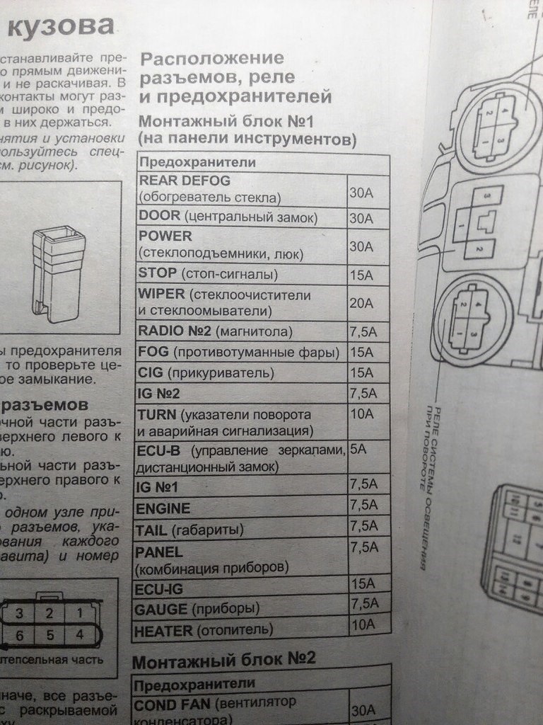 Схема предохранителей тойота марк 2 100