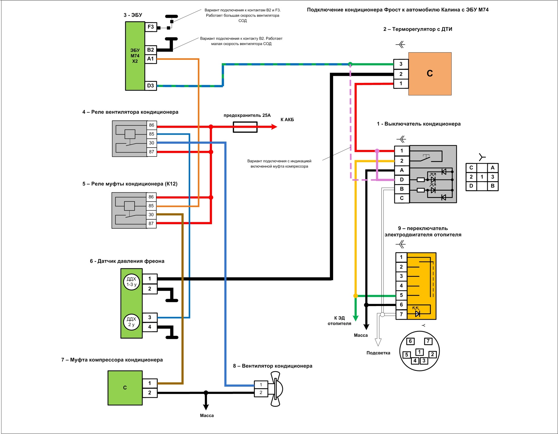 Схема подключения датчиков приора. Схема включения вентилятора Калина 1 с кондиционером. Схема кондиционирования на калине 2. Схема электропроводки ЭБУ Калина 1.
