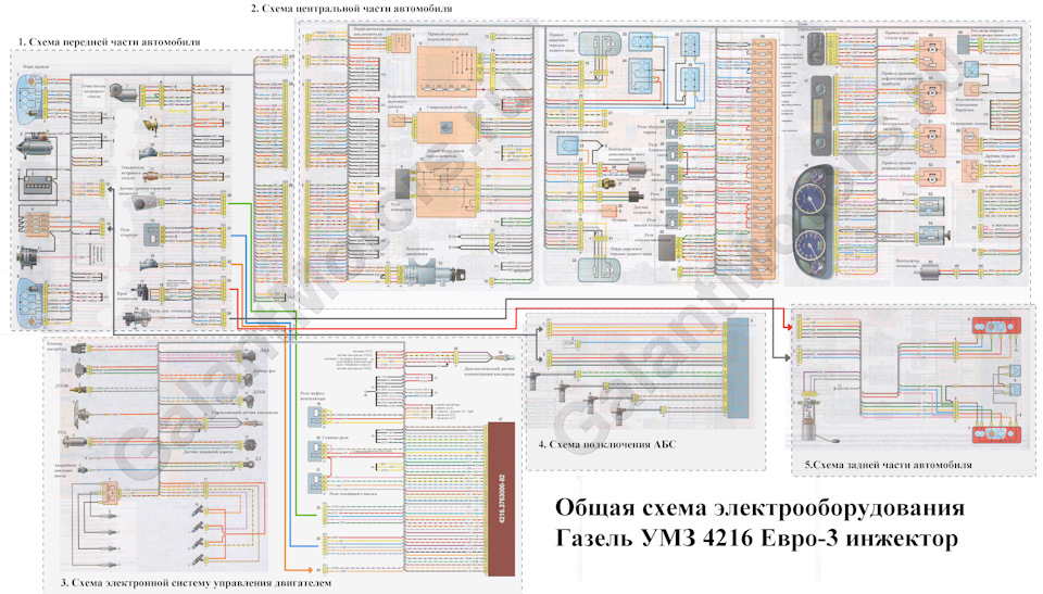 Электросхема Евро-3, Газель-Бизнес, Соболь-Бизнес. + Электро-Схемы.