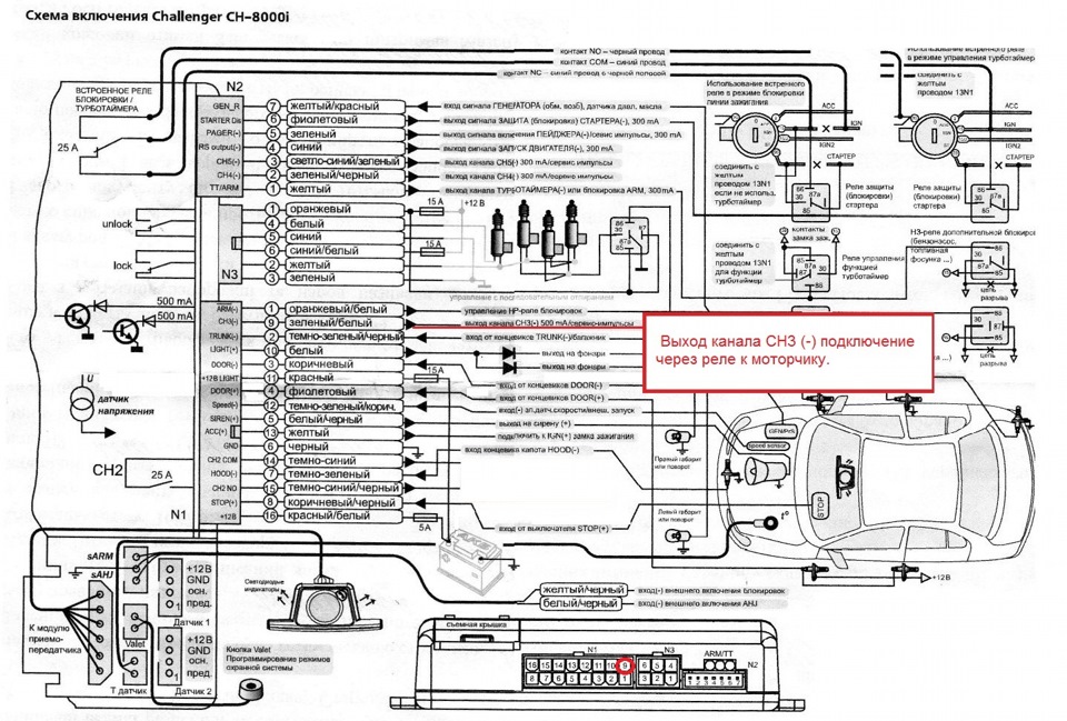 Сигнализация challenger инструкция 8000i