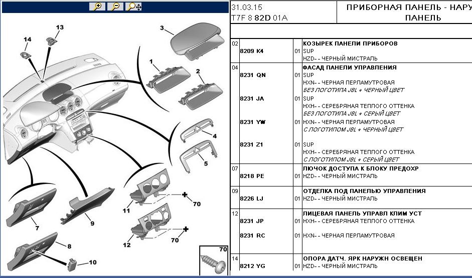пежо 308 русификация бортового компьютера