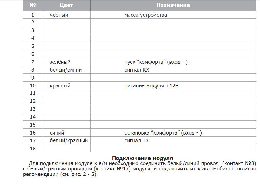 Подключение Доводчика стекол Mazda 6 GH 2011 — Mazda 6 (2G) GH, 2 л ...