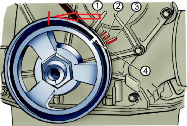 Метки грм 2101. ВМТ ВАЗ 2107 шкив. Метки коленвала 2106. ВМТ ВАЗ 2103. Метка ВМТ ВАЗ 2101.