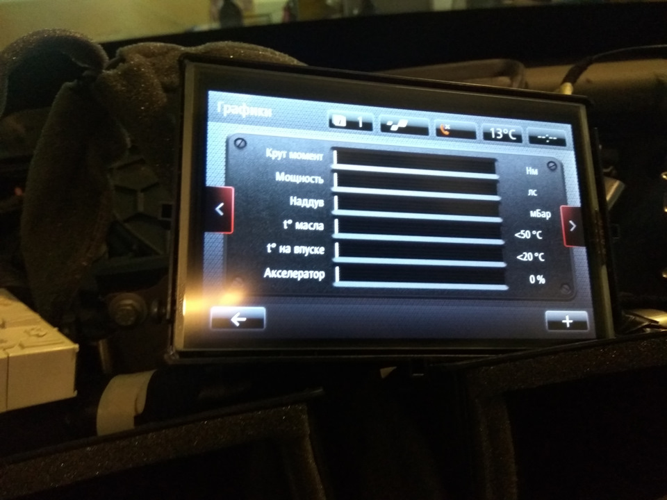 Фото в бортжурнале Renault Megane Sport RS