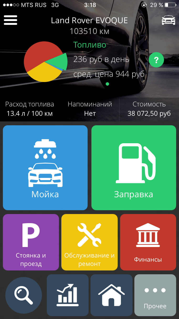 Расход топлива 😁 — Land Rover Range Rover Evoque, 2,2 л, 2012 года ...