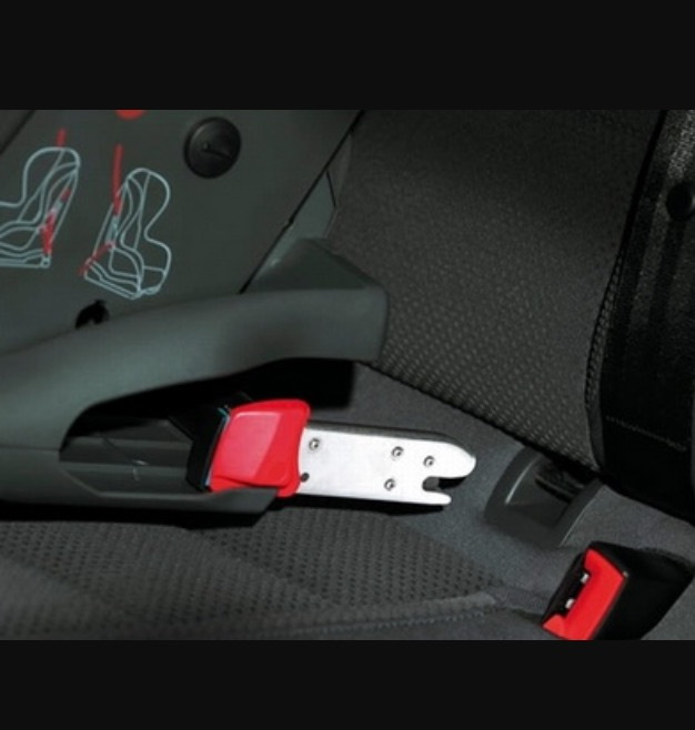 Система Isofix Что Это Фото