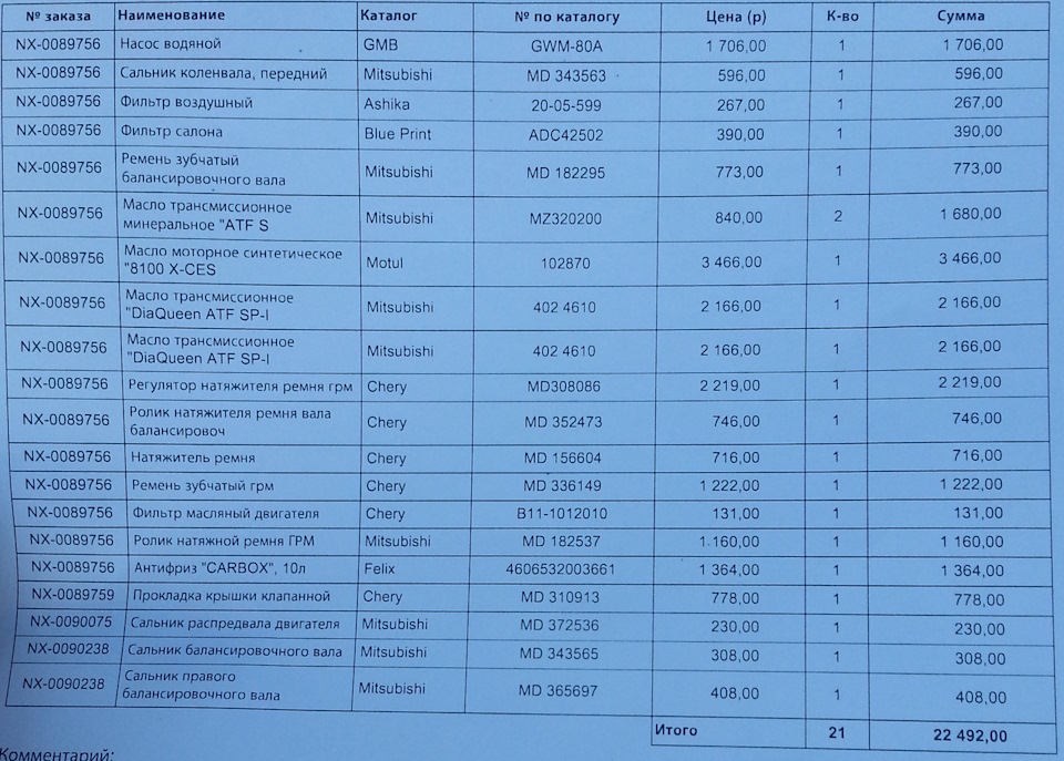 GWM80A Насос водяной GMB | Запчасти на DRIVE2