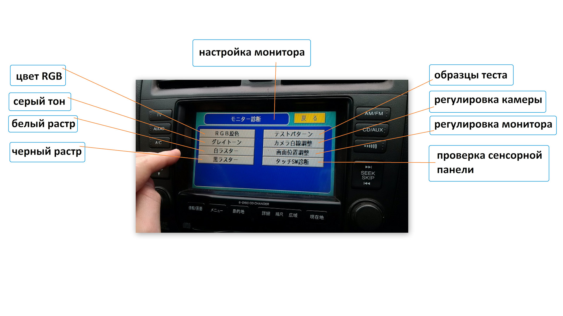 Перевести японскую магнитолу. Штатная магнитола Toyota Prius (2009-2015) (правый руль). Магнитола Тойота Alphard русифицировать. Ниссан Серена 2010 штатная японская магнитола с навигацией. Nissan Serena 2009 магнитола андроид.