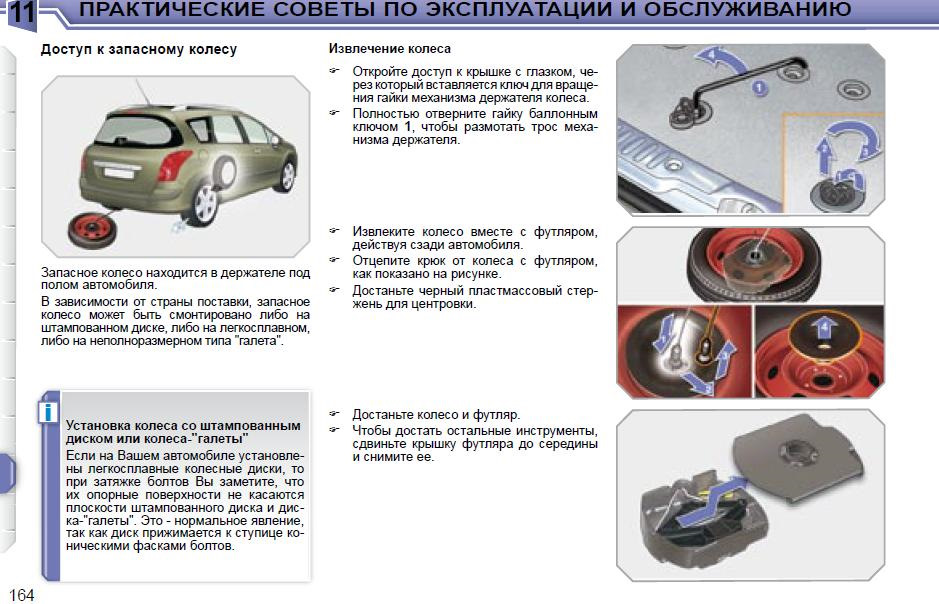 Пежо 307 куда ставить домкрат