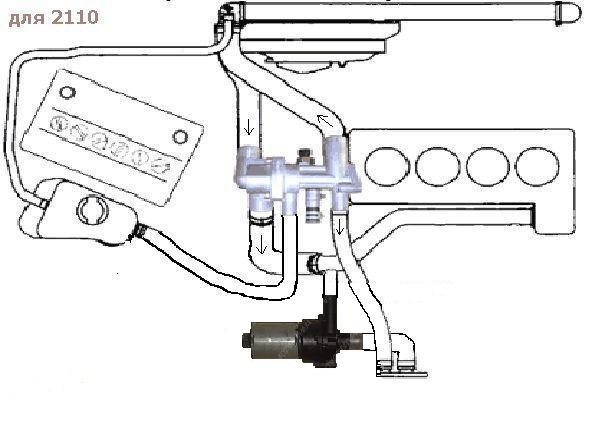 Схема охлаждения ваз 2110 инжектор 8 клапанов