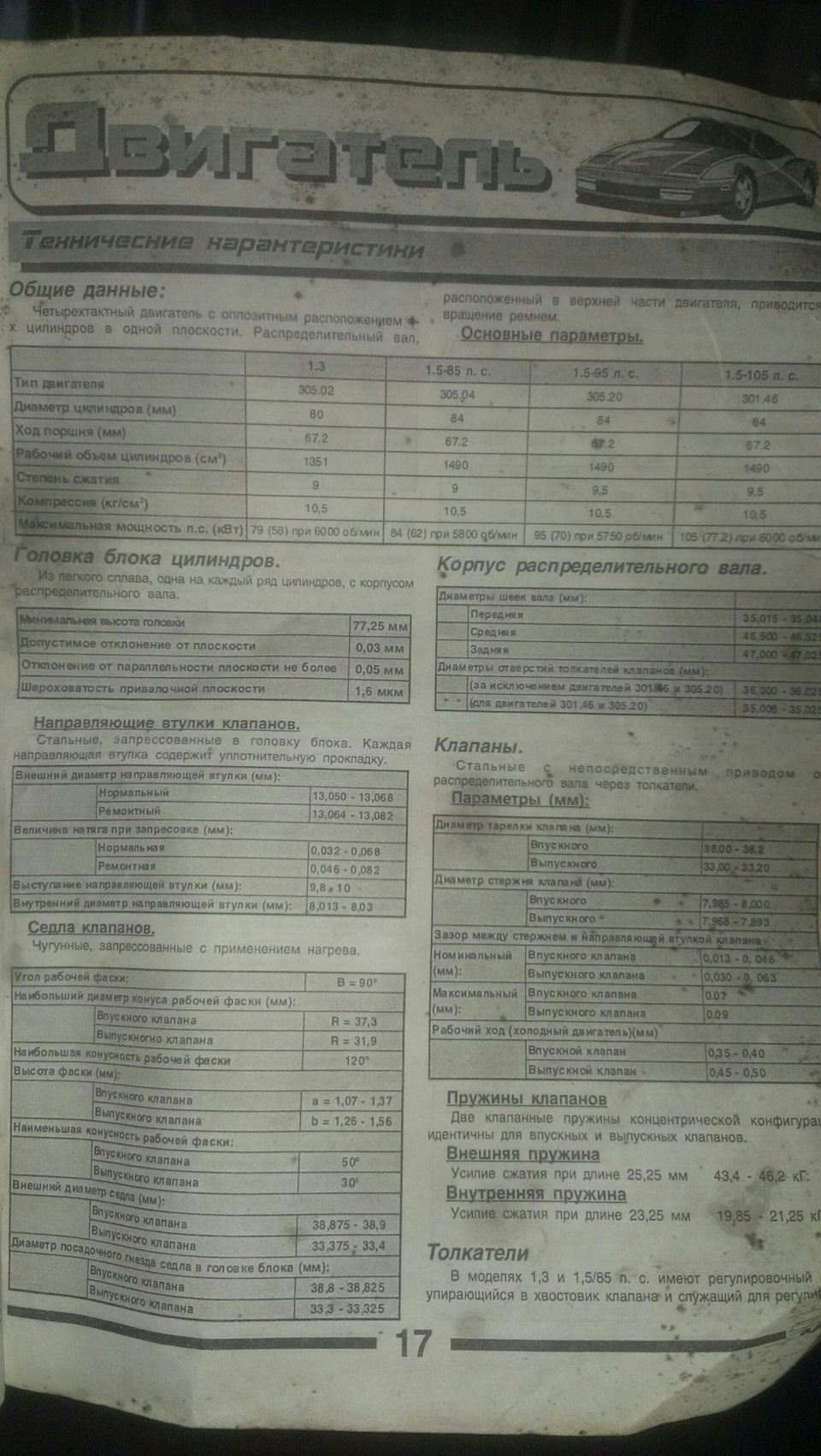 "Пихло" вопрос тем кто сталкивался — Alfa Romeo 33, 1,3 л, 1988 года ...