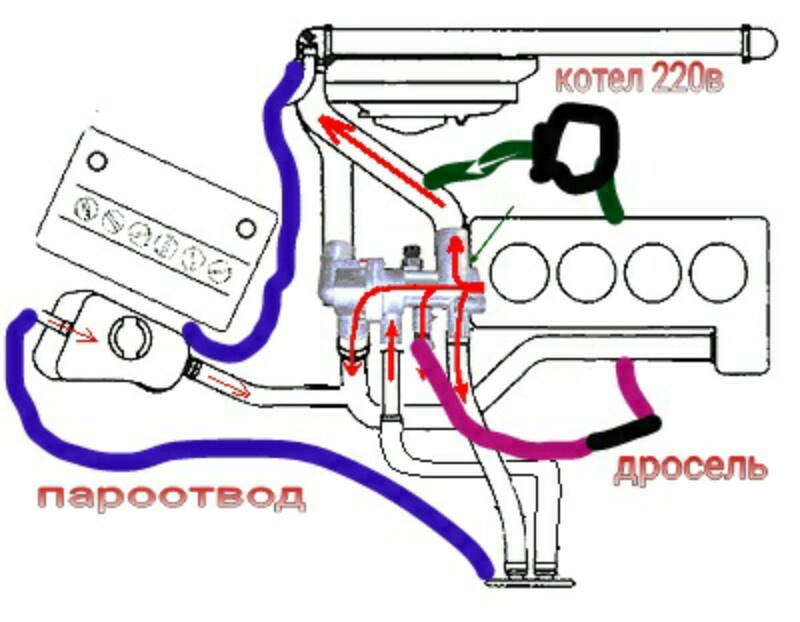 Схема системы охлаждения двигателя ваз 2110 8 клапанов