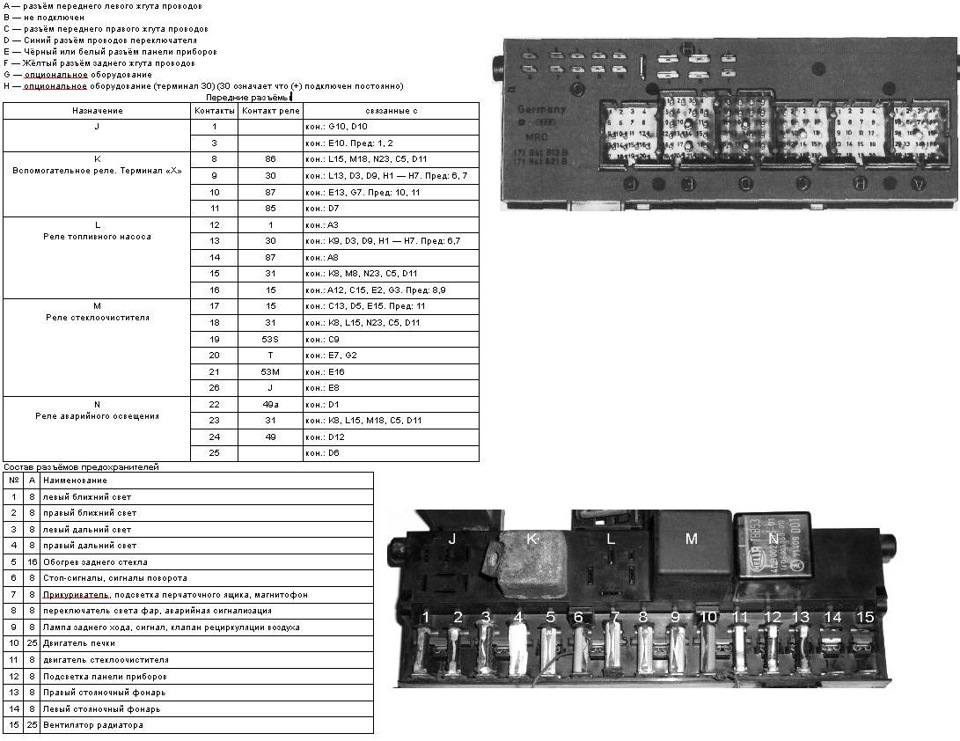 Предохранители — Audi 80 (B2), 1,8 л, 1983 года | аксессуары | DRIVE2