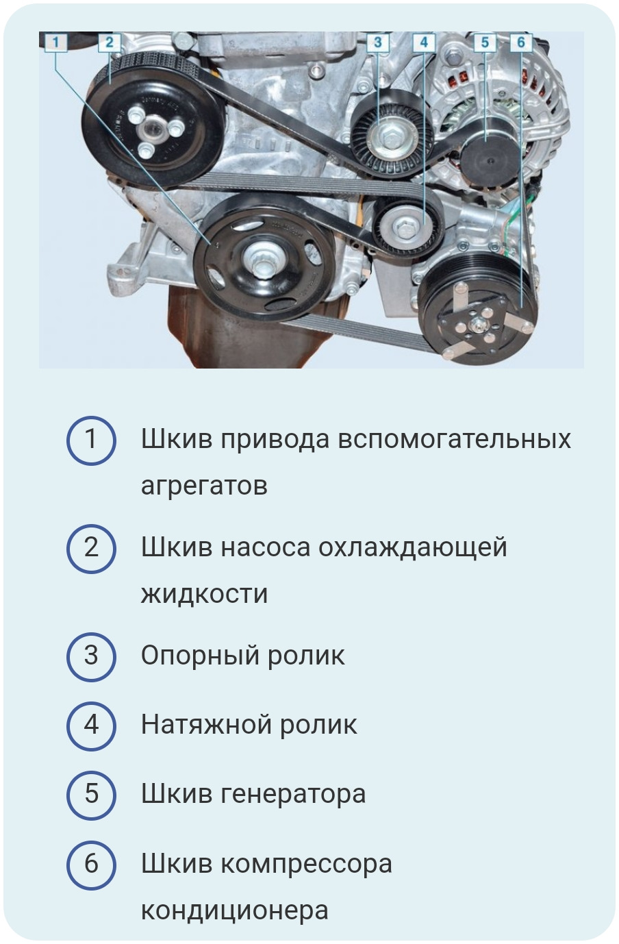 Фольксваген поло схема ремня