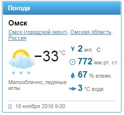 Прогноз погоды майкоп на 10 дней точный. Погода в Майкопе. Прогноз погоды в Майкопе. Погода в Майкопе на неделю. Погода в Майкопе сегодня.