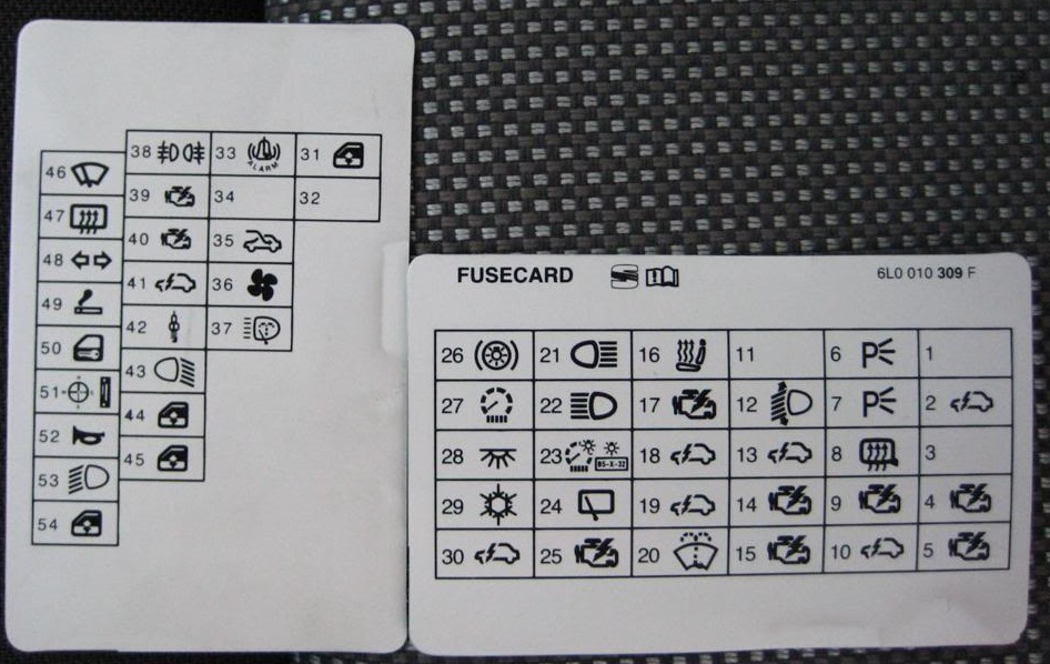 Схема предохранителей сеат толедо 2