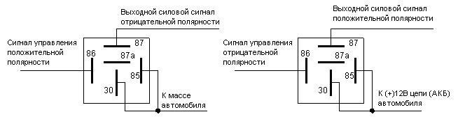 Управление через минус. Схема подключения реле с управляющим минусом. Схема подключения реле управление минусом. Схема подключения реле управление плюсом. Схема реле 4 контакта управление минусом.