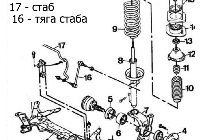 Ford fusion схема подвески