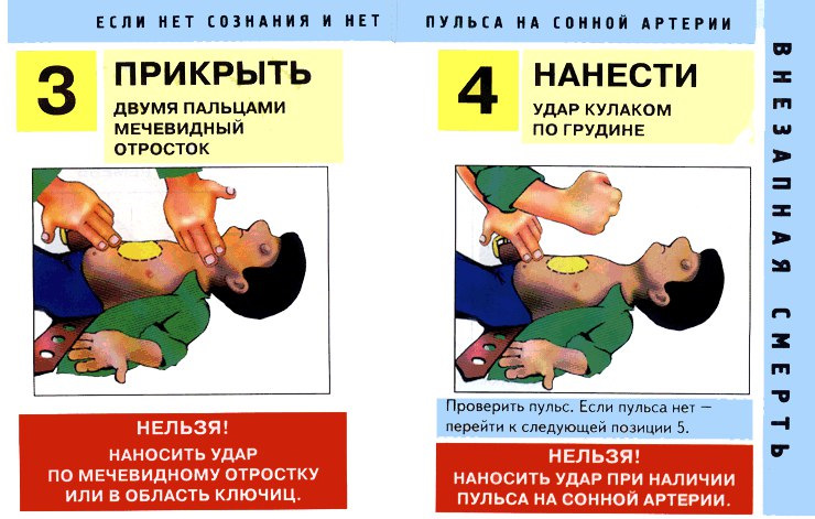 Памятка оказание 1 помощи