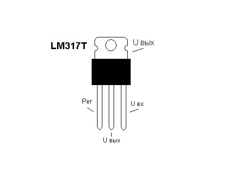 L m на русском. Lm317 схема включения цоколевка. Lm317 стабилизатор даташит. Распиновка стабилизатора лм317. Микросхема лм 317 распиновка.