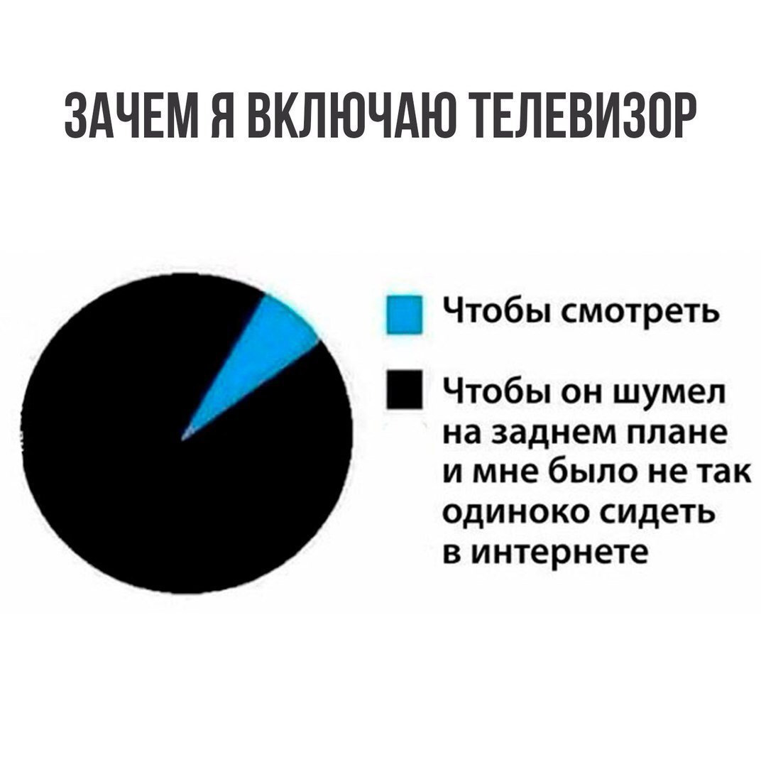 Включи зачем ей все. Включи зачем ей все. Включи зачем ей все. Зачем ей все шелка отзывы. Включи зачем ей все.