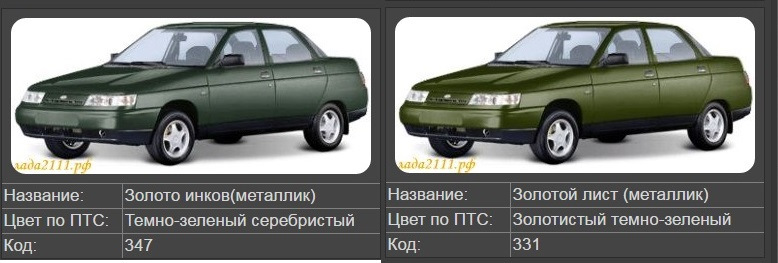 Номер цвета голд. ВАЗ 2110 золотой лист и золото инков. Код цвета золото инков. Золото инков цвет ВАЗ код.