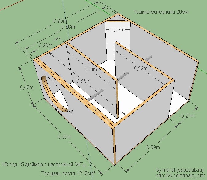 Короб под 18 сабвуфер чертеж