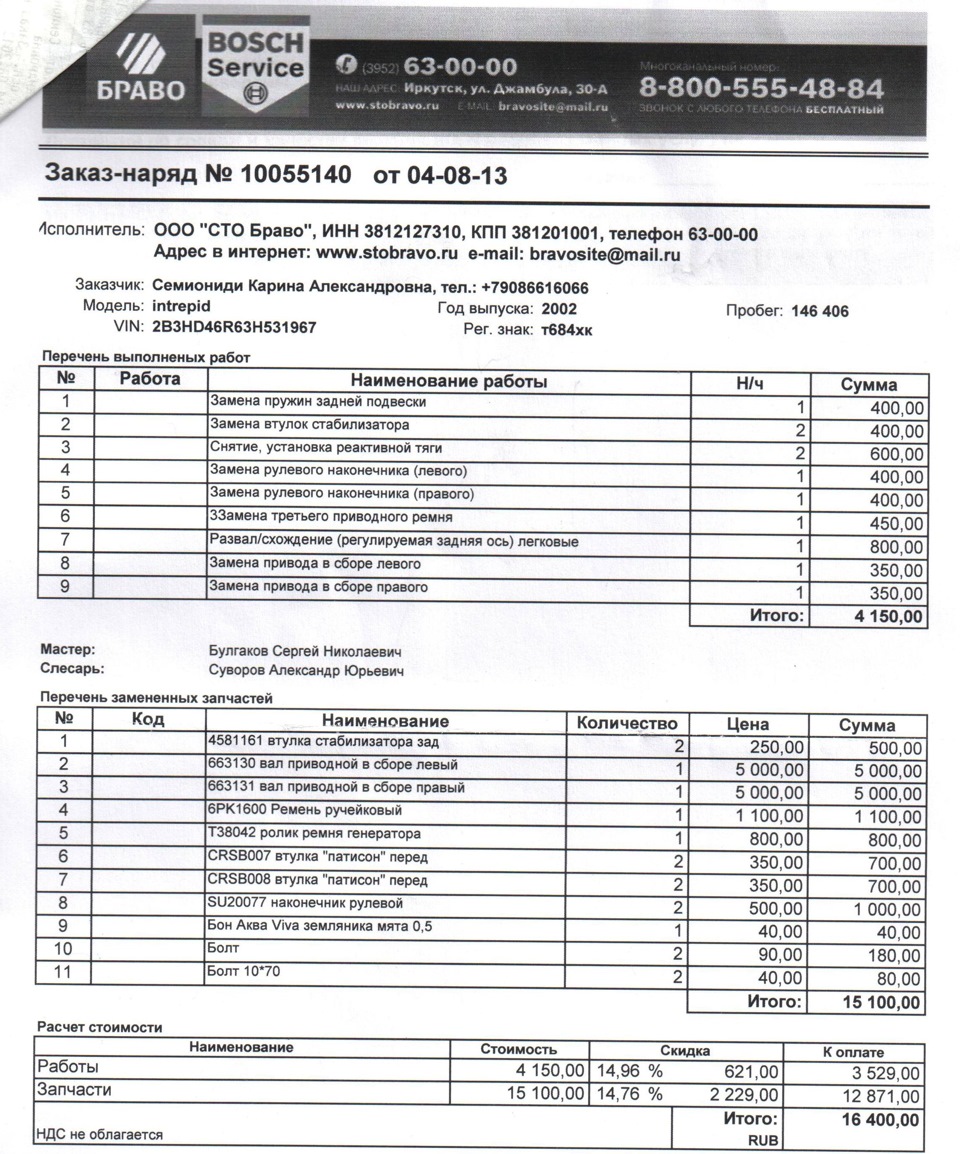 Перечень замен. Ремонт подвески прайс. Расценка на замену электропривода. Стоимость работ, запасных частей действительна. Лист заказ из СТО по ремонту ходовой части.