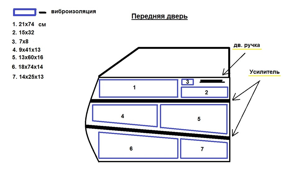 Схема шумоизоляции двери