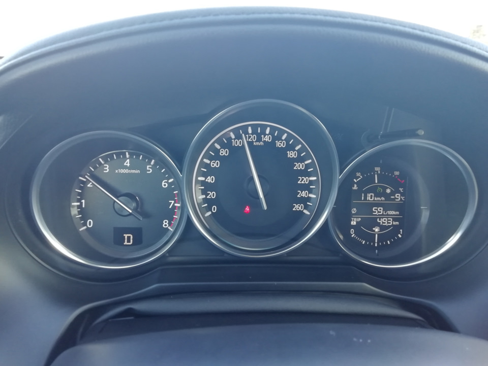 Авто мазда 6 расход