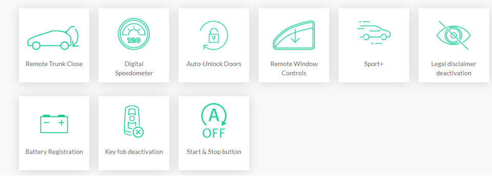 Кодировка. Или прошло три года. — BMW X3 (F25), 3 л, 2013 года | тюнинг ...