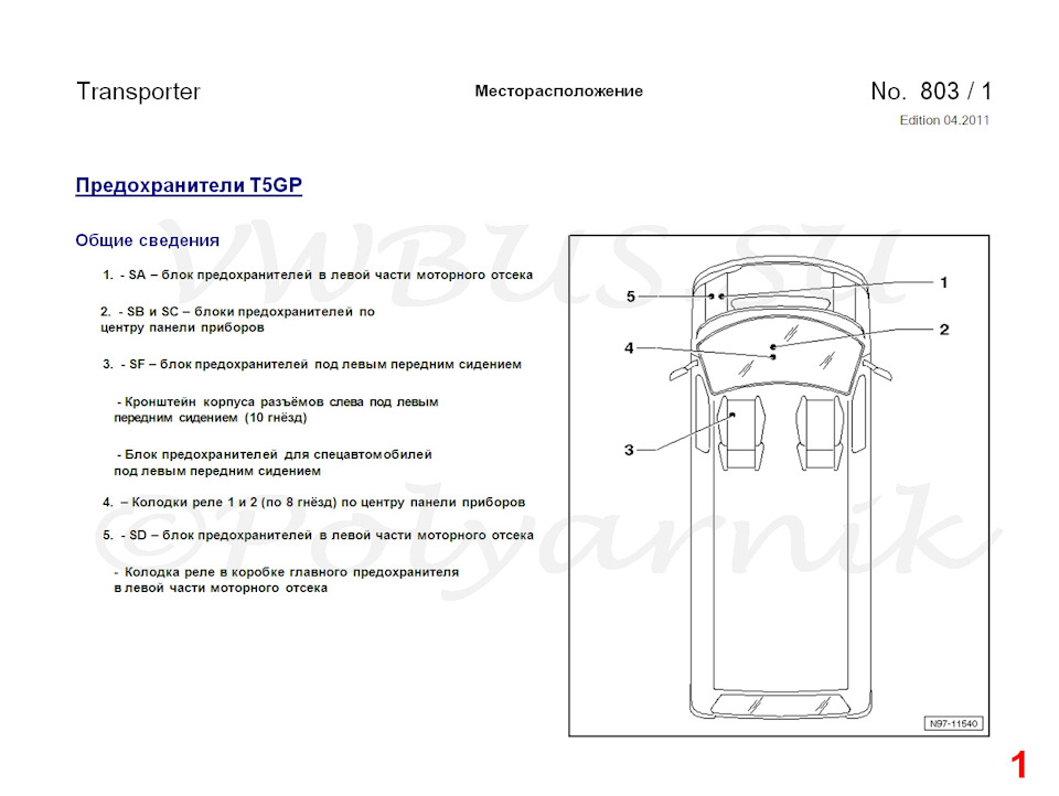 Volkswagen transporter схема предохранителей