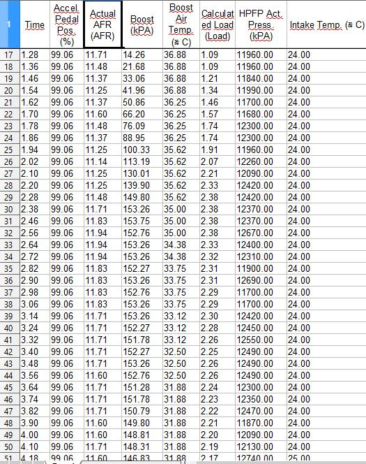 Фото в бортжурнале Mazda 6 MPS. Запчасти на фото: 1369906, B8109, 113733, 2217099, 113788, 949906, 1114113, 1226000, 109906, 13O0135, 1498035, 1183153, 1267000, 273375, 263375, 1171152, 141332450, 1255000, 409906, S0226, 1160152, 3188224, B8223, 1247000, B8221, 4009906, 813188