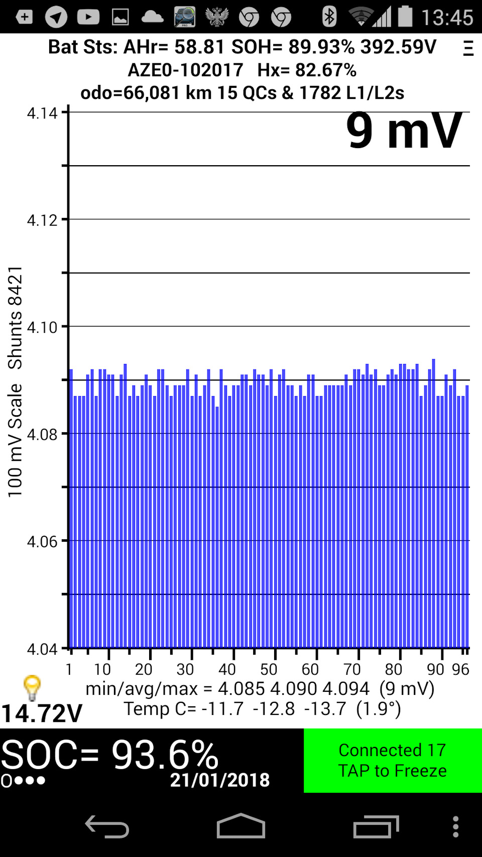 Осень закончилась с такими показателями. Заморозились. — Nissan Leaf (1G). Запчасти на фото: 21012018