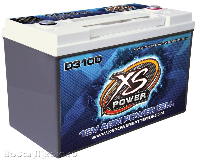 Читайте про: что такое агм в автозвуке