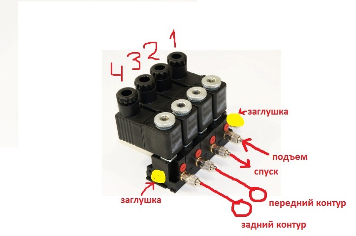 Пневма ч.2. - SEAT Leon FR (Mk1), 1,9 л, 2005 года тюнинг DRIVE2