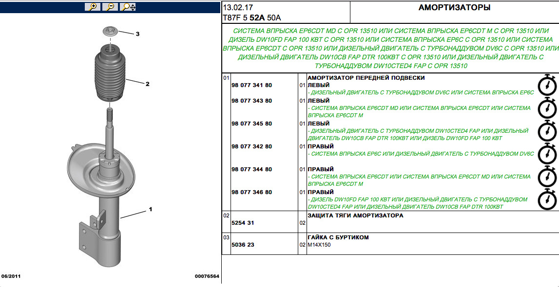 Амортизатор Пежо 3008 передний. Схема переднего амортизатора Пежо 308. Задние амортизаторы Пежо 3008 артикул. Задние амортизаторы Пежо 3008.