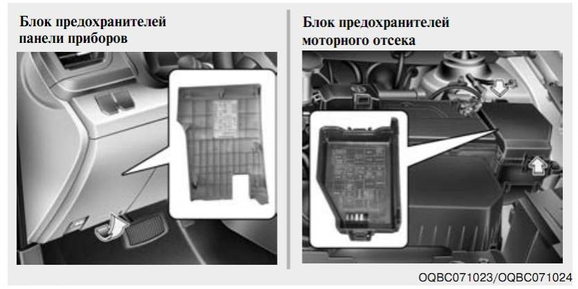 Где находится блок предохранителей. Блок реле под панелью Kia Cerato. Реле топливного насоса Киа Picanto расположение. Схема предохранителей кия Церато 2007. Предохранитель прикуривателя Киа Пиканто 2007.