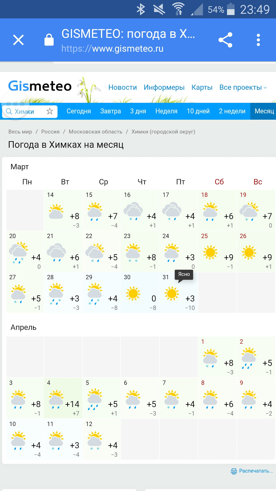 Погода в химках. Погода в Химках на сегодня. Прогноз погоды Химки сегодня. Погода в Химках на завтра.