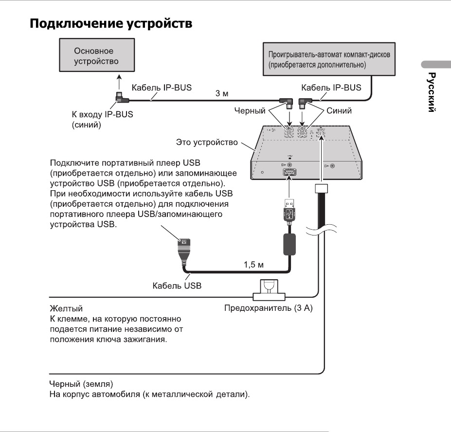 Схема подключения пионер 88