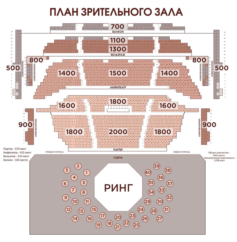 В амфитеатре 16 рядов в первом 19. Партер амфитеатр бельэтаж. Партер амфитеатр бельэтаж балкон расположение. Проект концертного зала 1500 мест. Партер балкон амфитеатр бельэтаж.