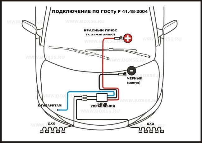 Правила установки и подключения ДХО