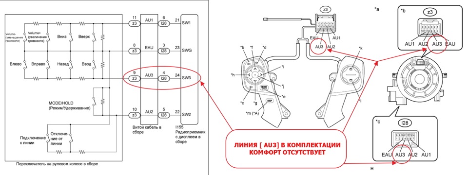 Схема мультируля toyota