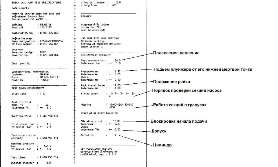 Bh6p120015 тест план